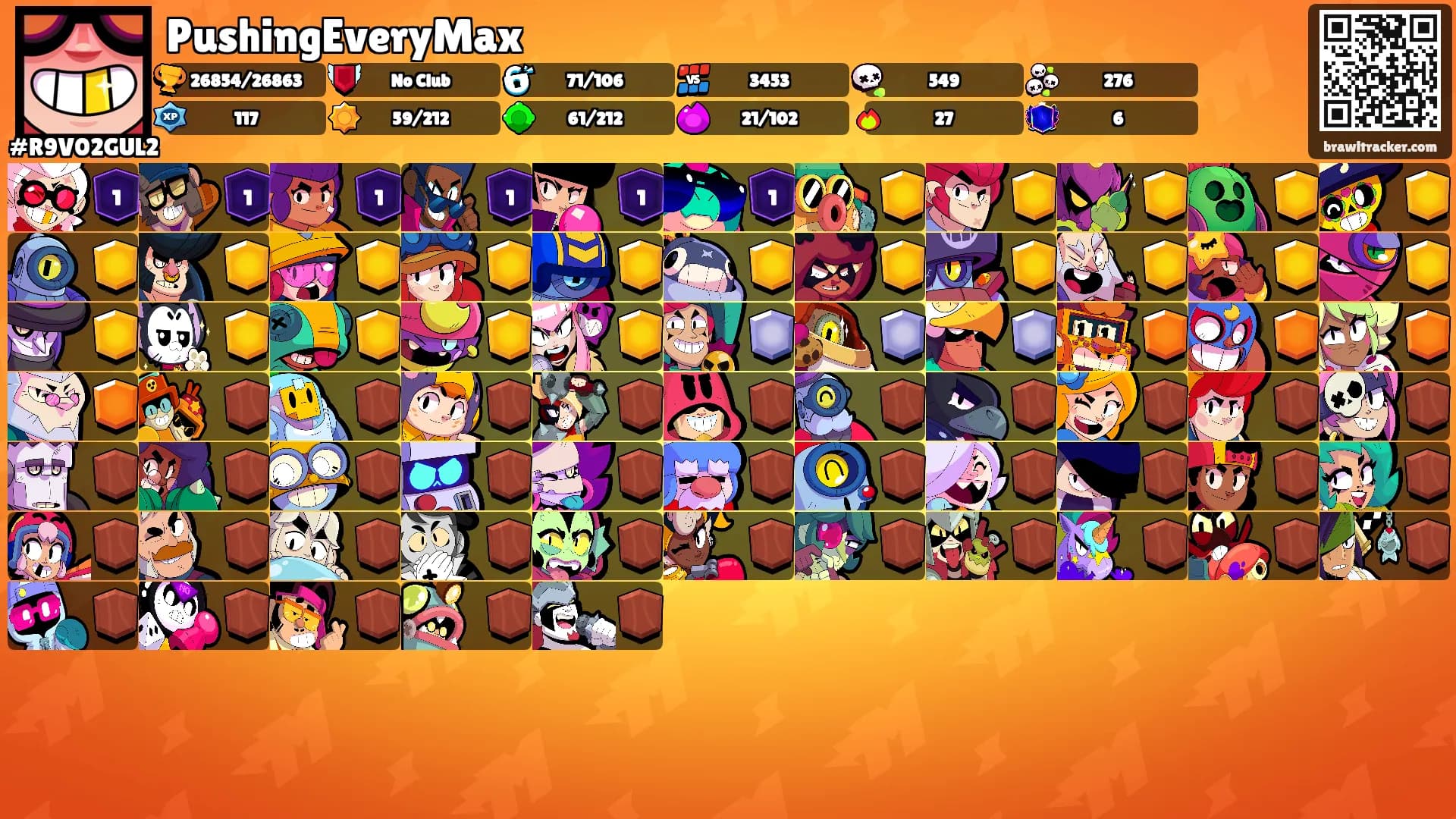 PushingEveryMax's Ranks