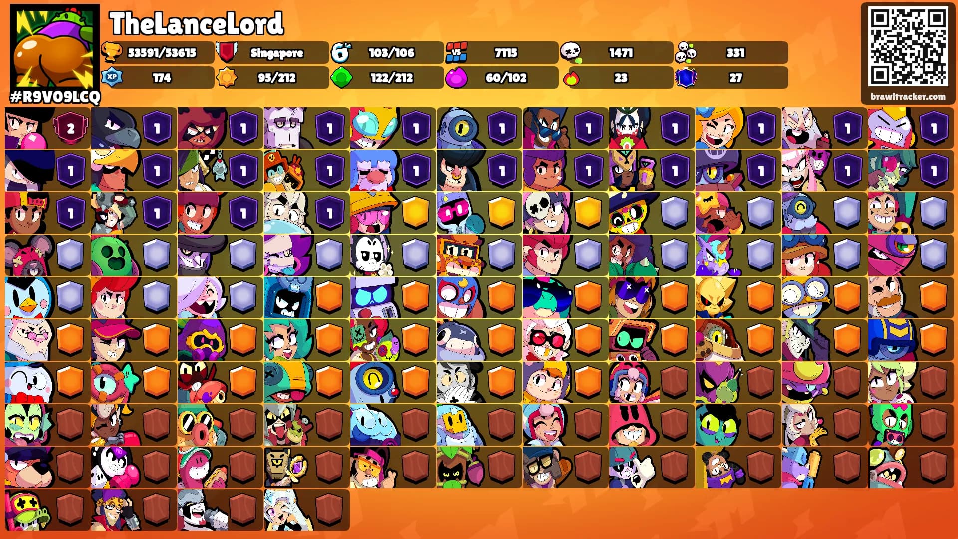 TheLanceLord's Ranks