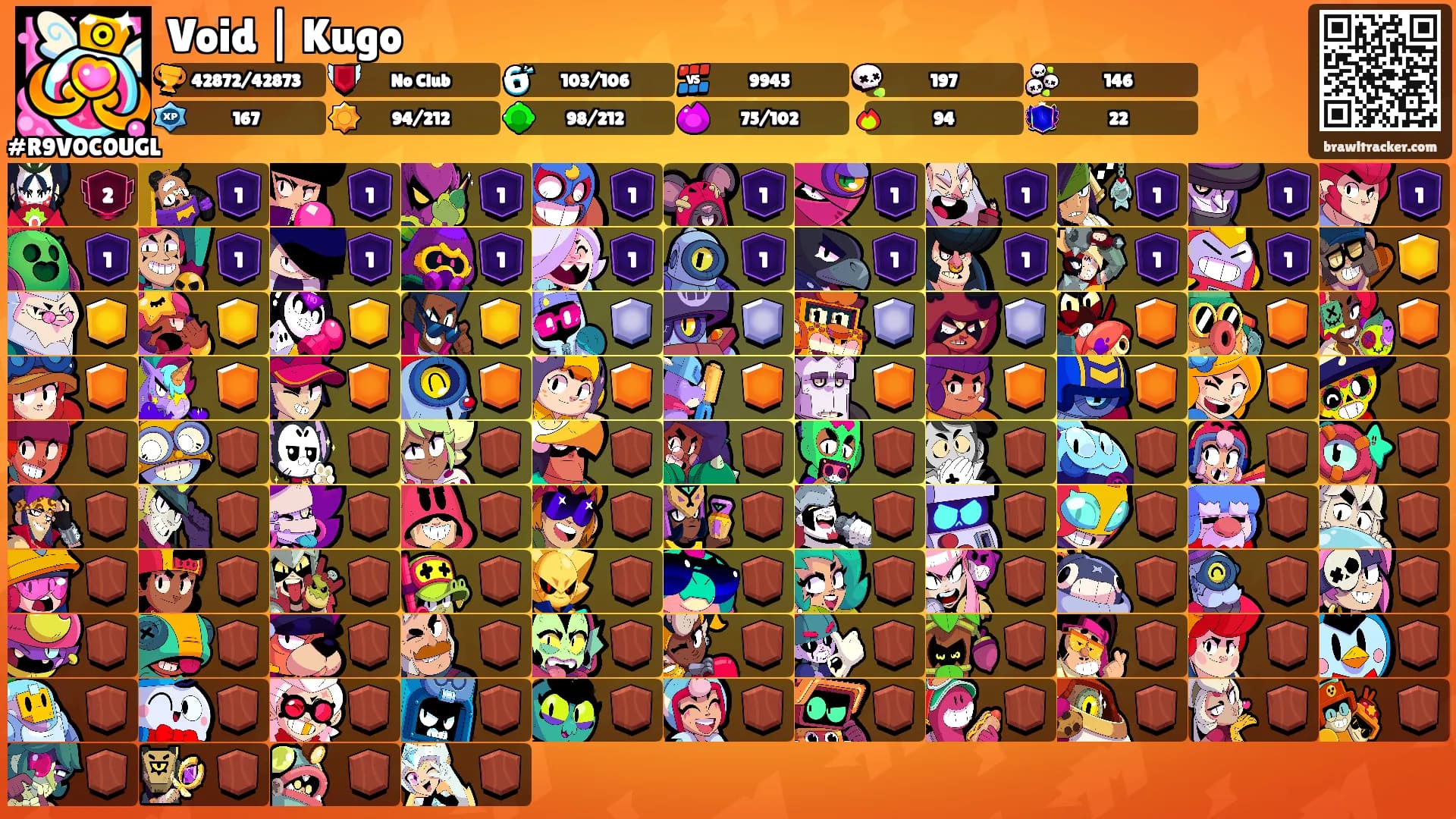 Void | Kugo's Ranks