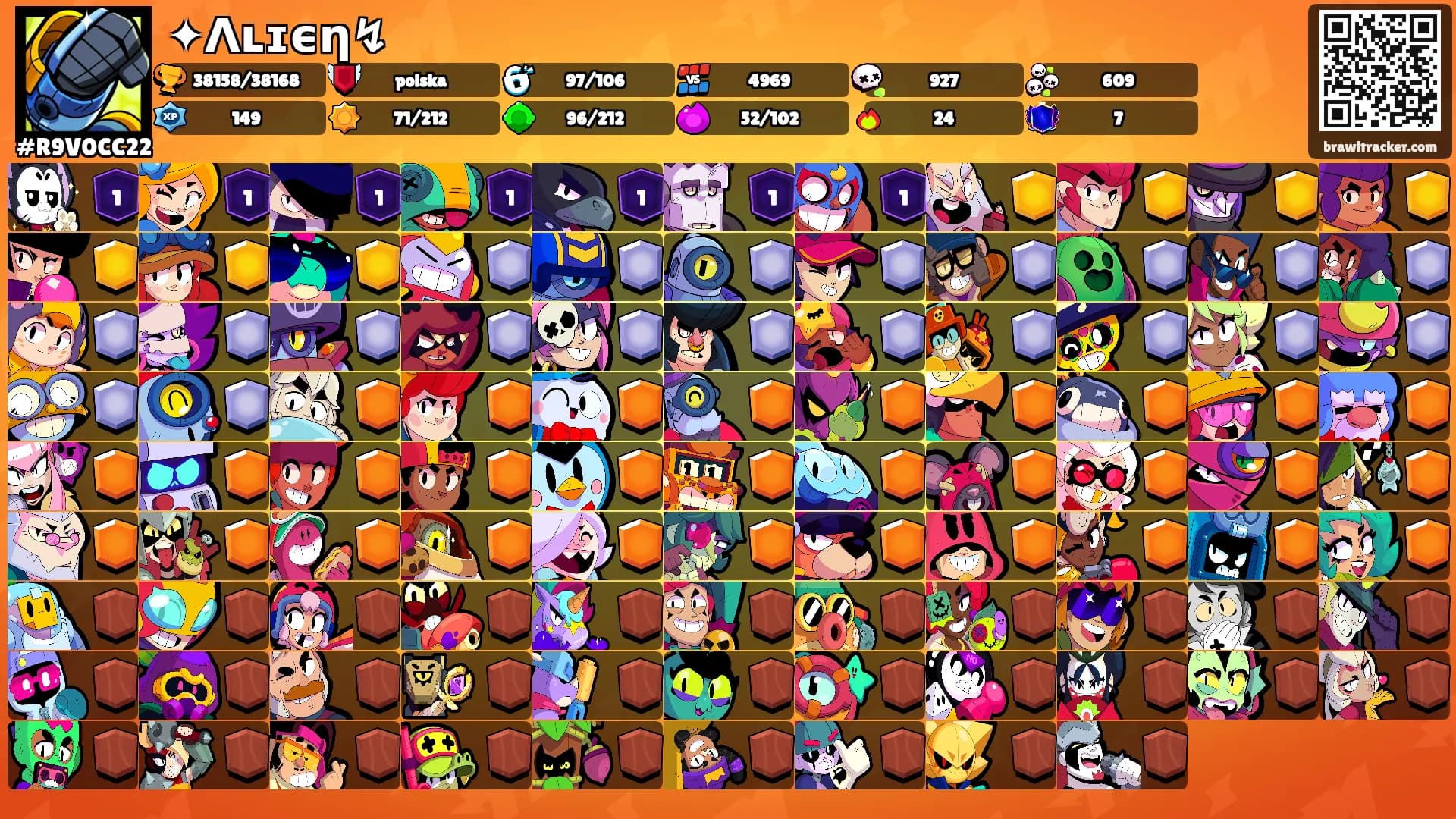 ✦Λʟɪϵη↯'s Ranks