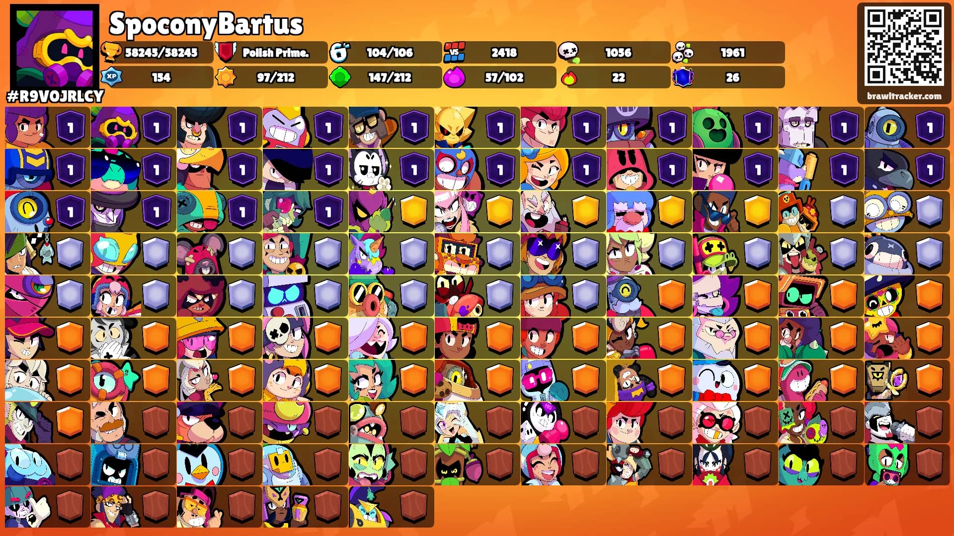 SpoconyBartus's Ranks