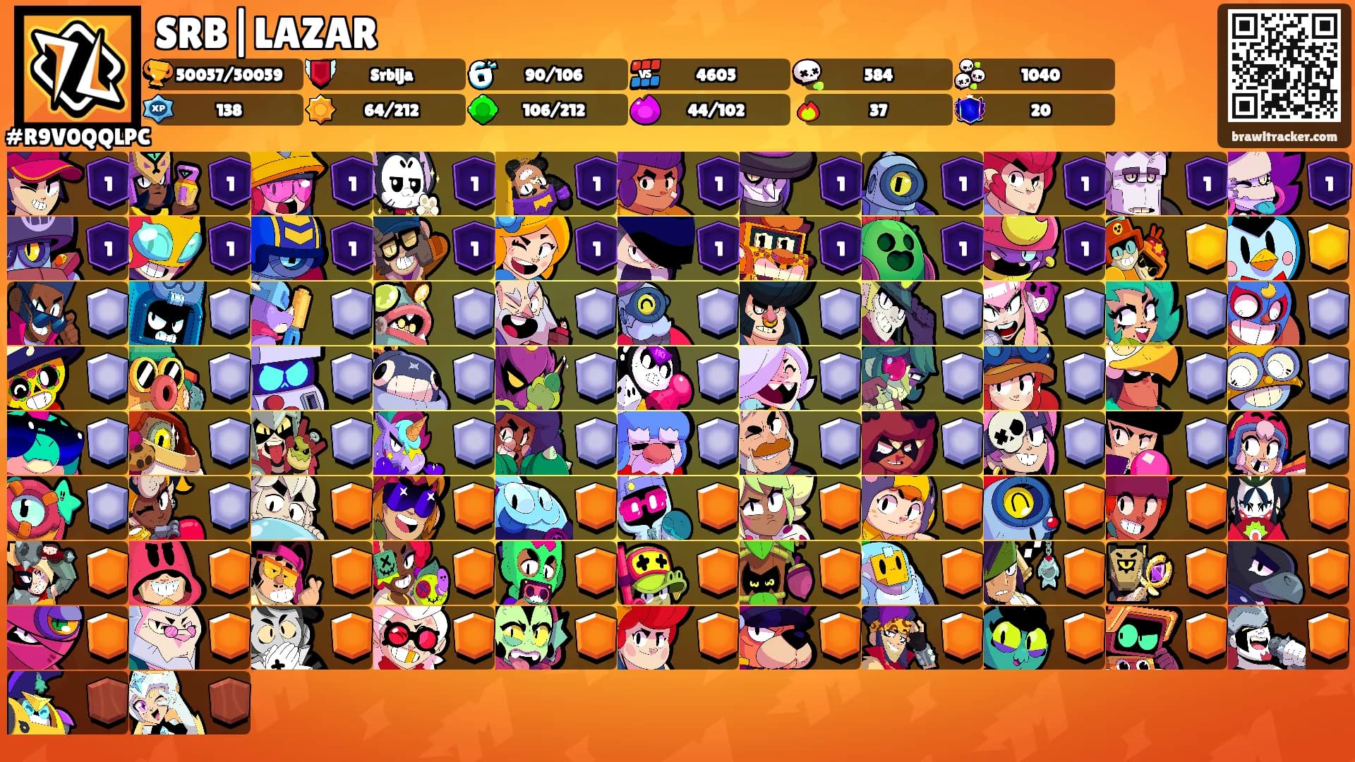 SRB|LAZAR's Ranks