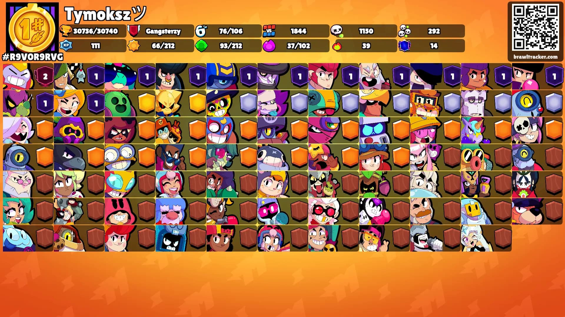 Tymokszツ's Ranks