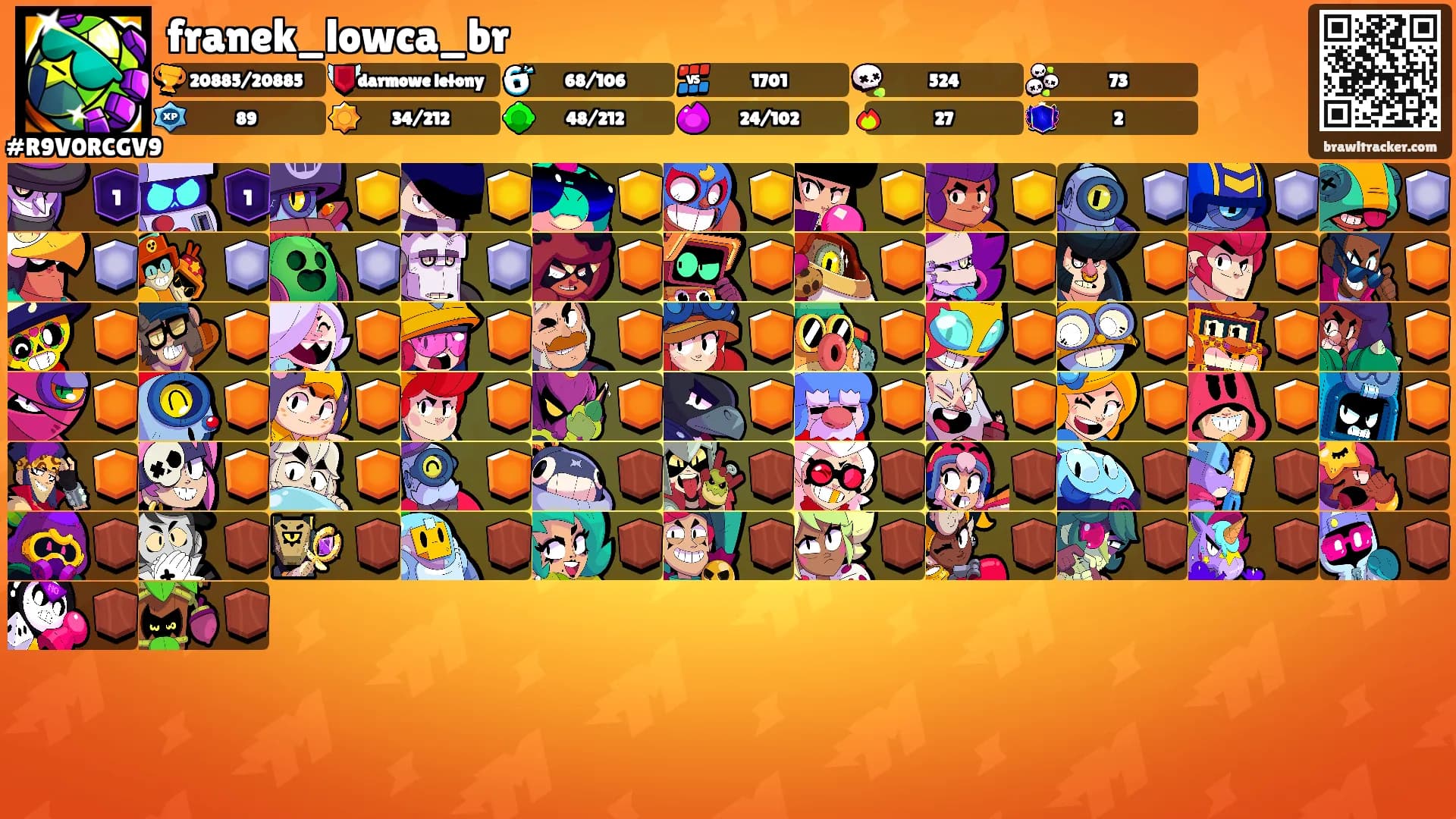 franek_lowca_br's Ranks