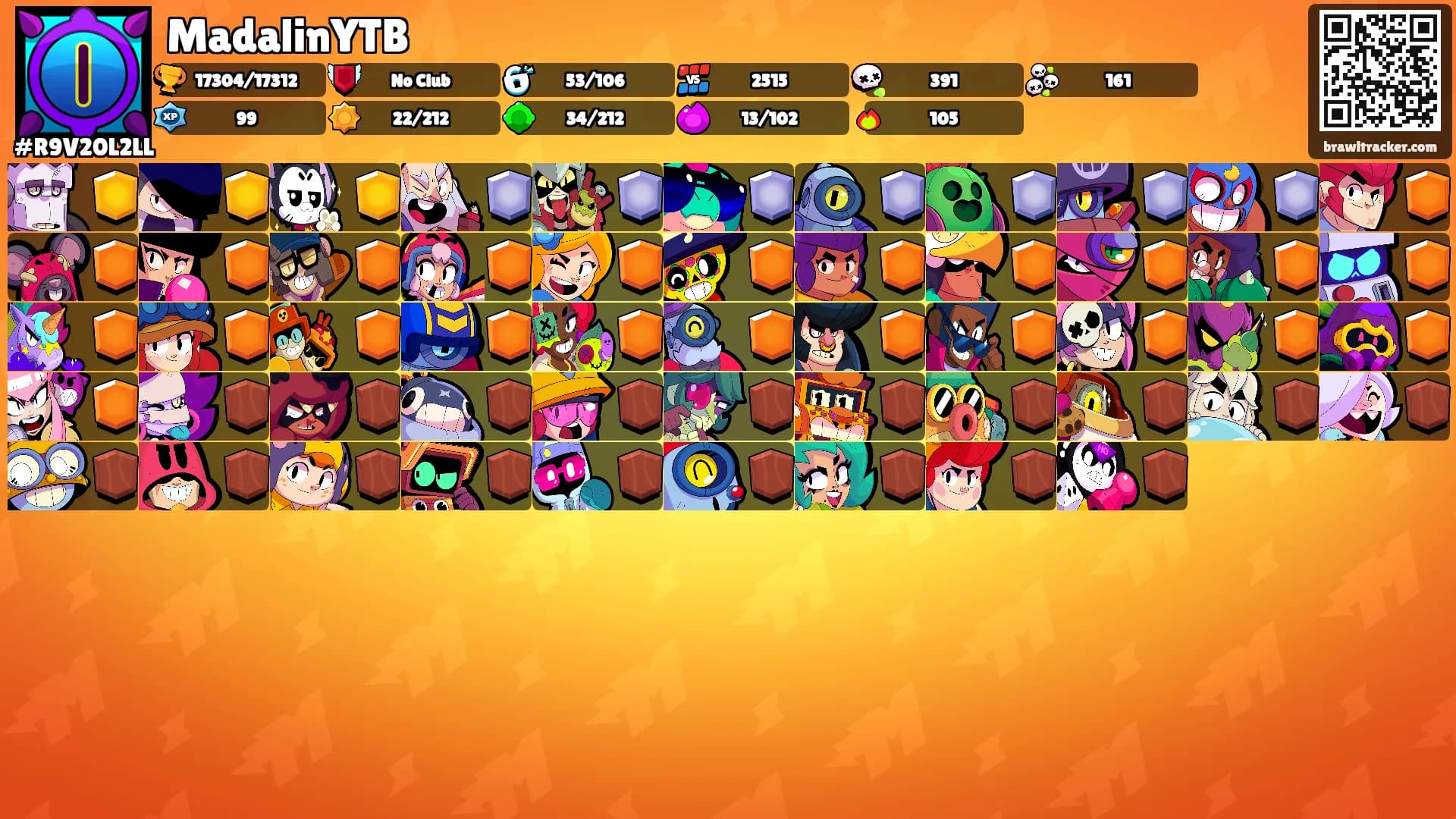MadalinYTB's Ranks