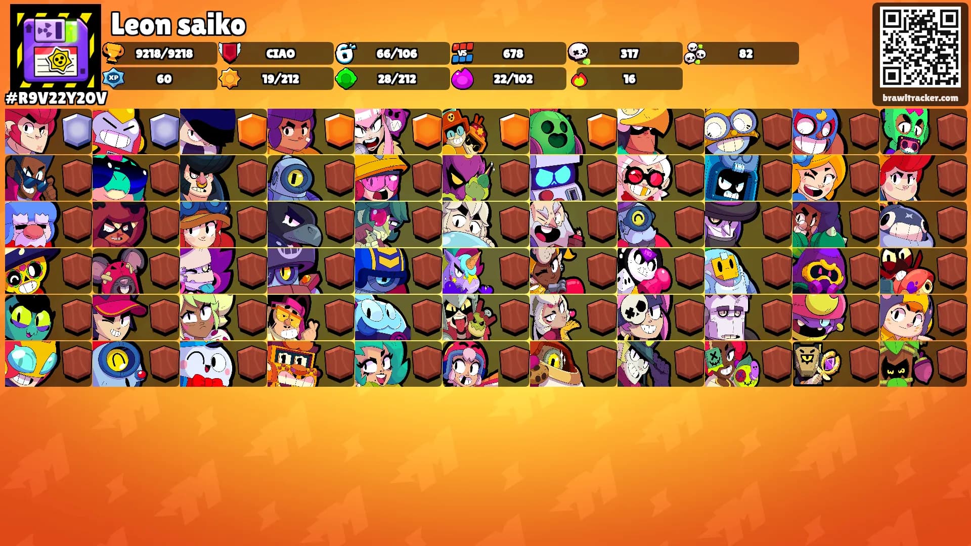Leon saiko's Ranks