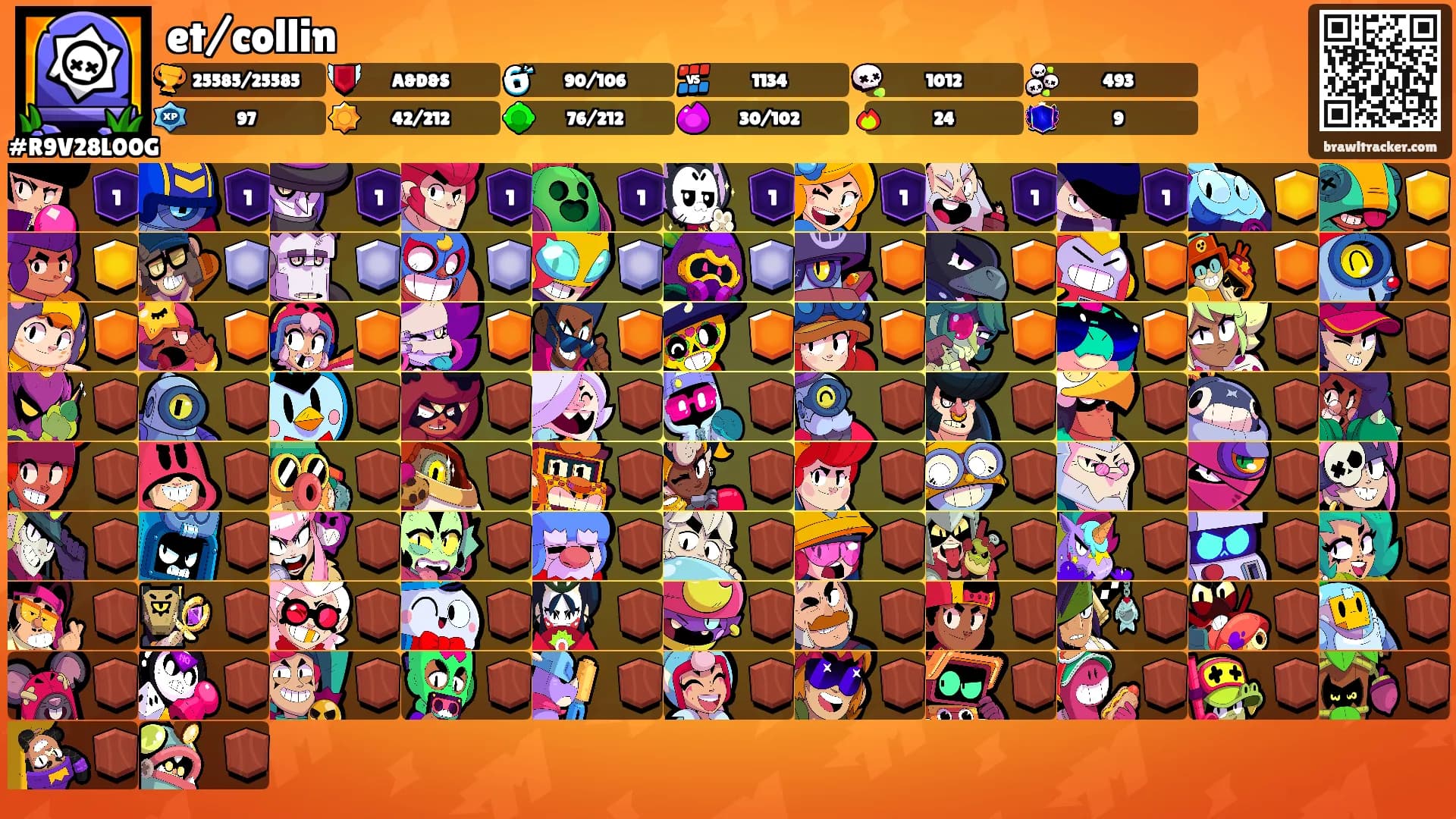 et/collin's Ranks