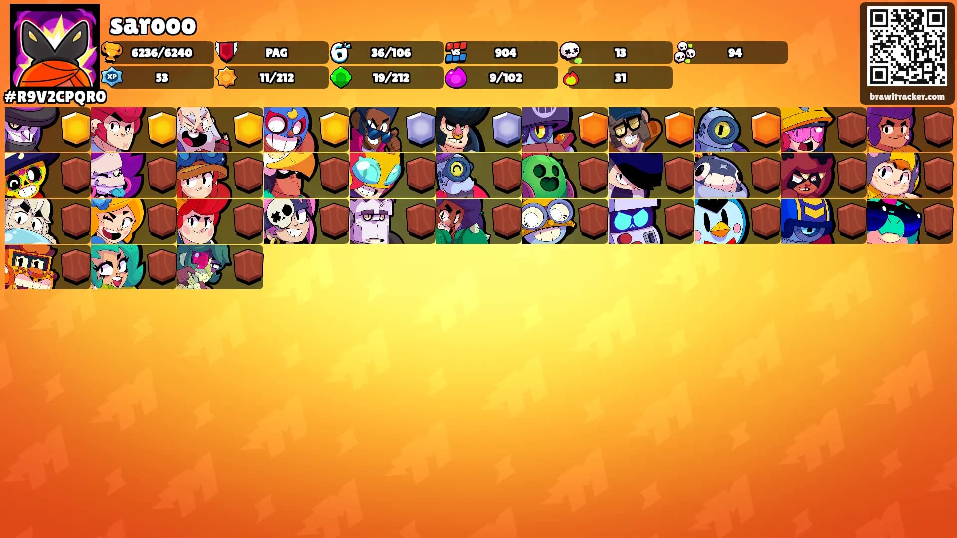 sarooo's Ranks