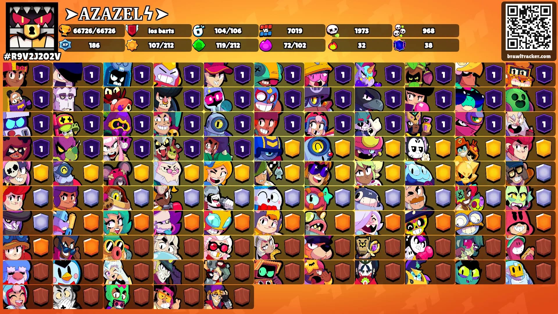 ➤𝐀𝐙𝐀𝐙𝐄𝐋ϟ➤'s Ranks