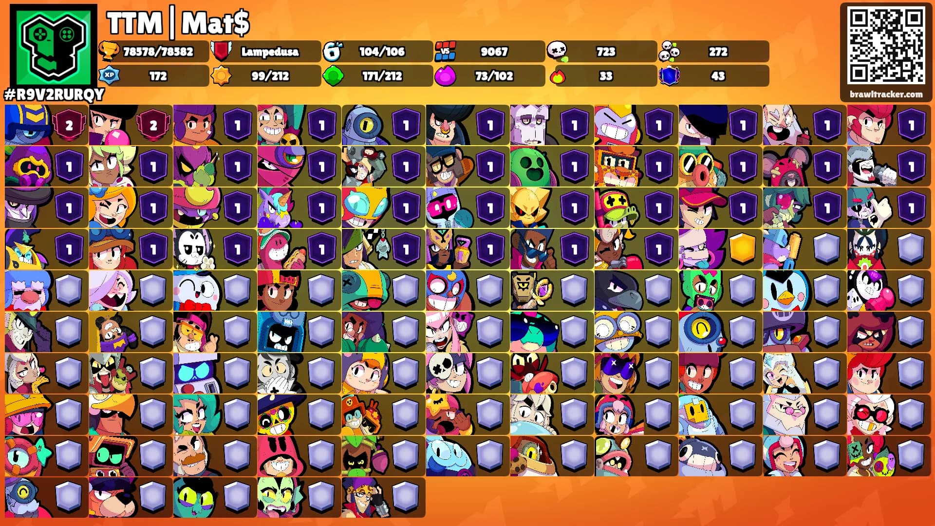 TTM|Mat$'s Ranks