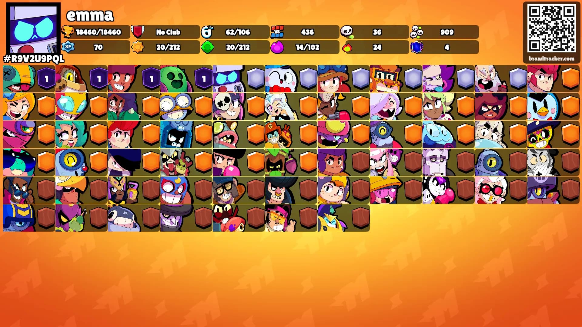 emma's Ranks