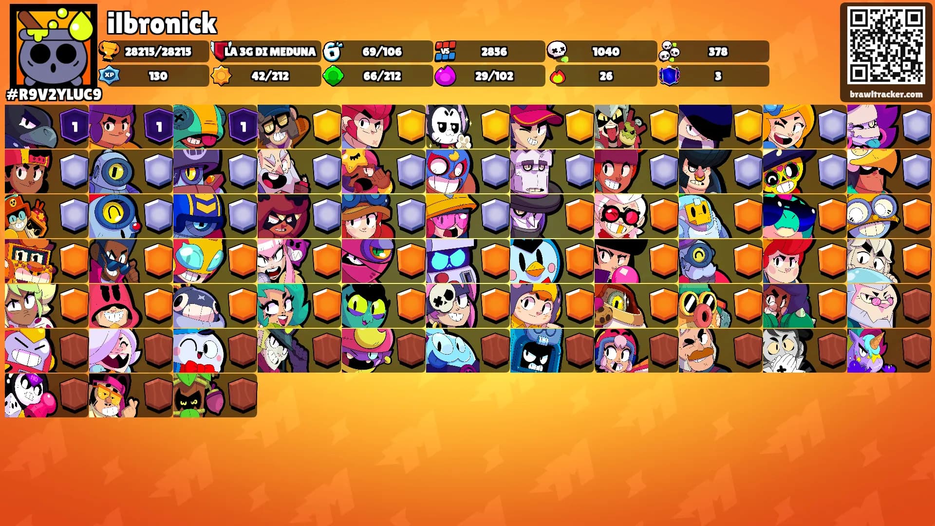 ilbronick's Ranks