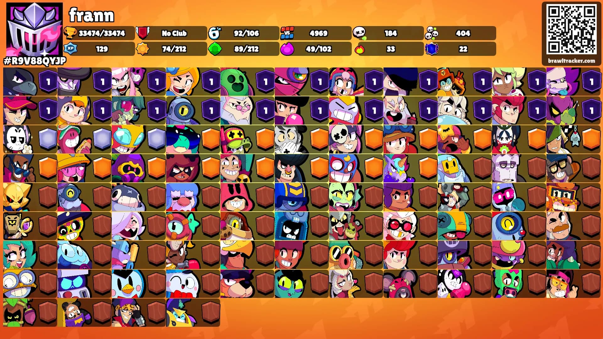 frann's Ranks
