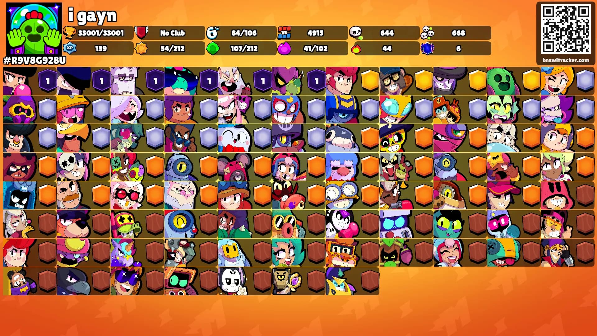i gayn's Ranks