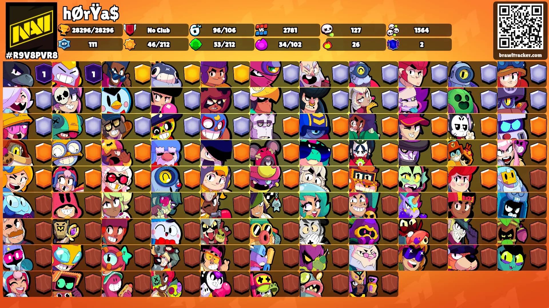 hØrŸa$'s Ranks