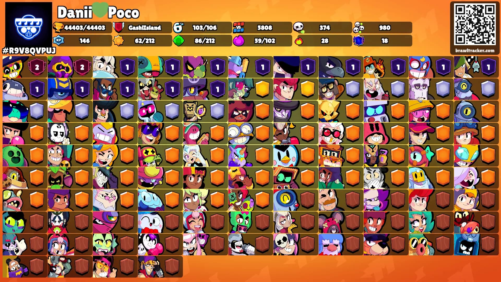 Danii💚Poco's Ranks