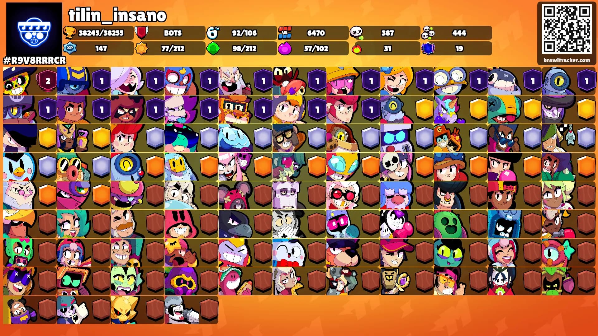 tilin_insano's Ranks