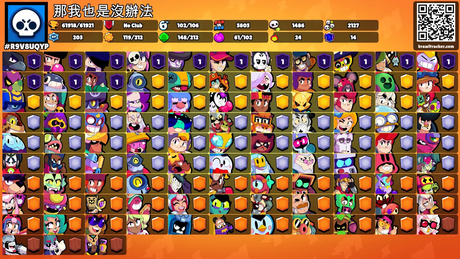 那我也是沒辦法's Ranks