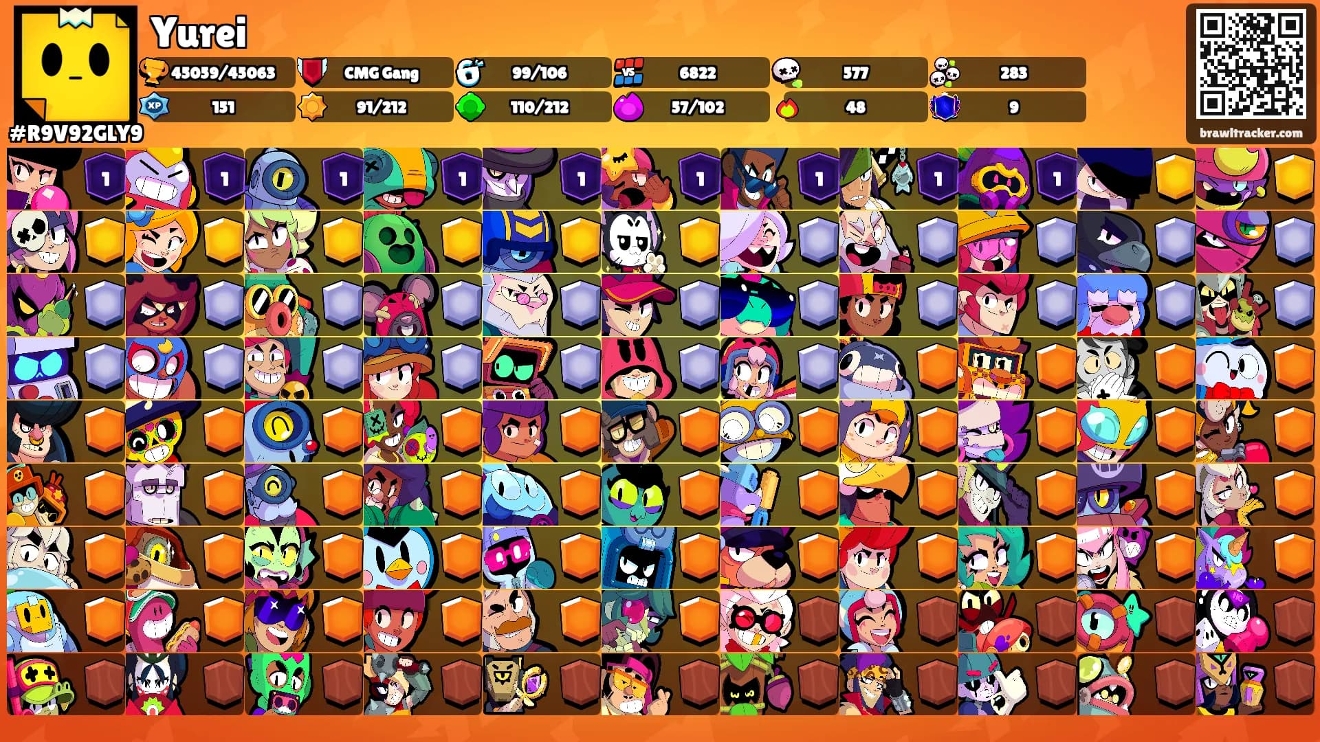 Yurei's Ranks
