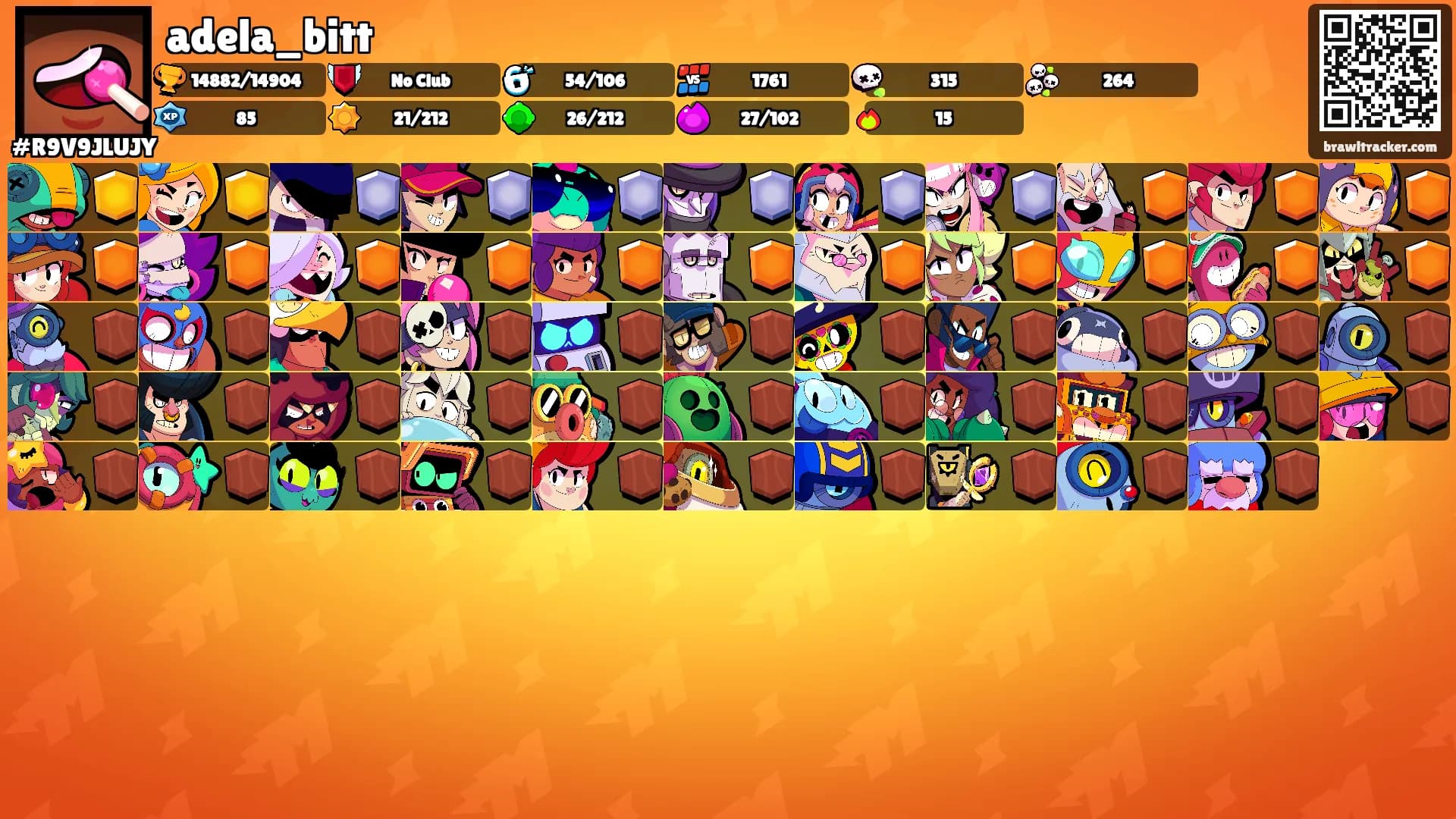 adela_bitt's Ranks