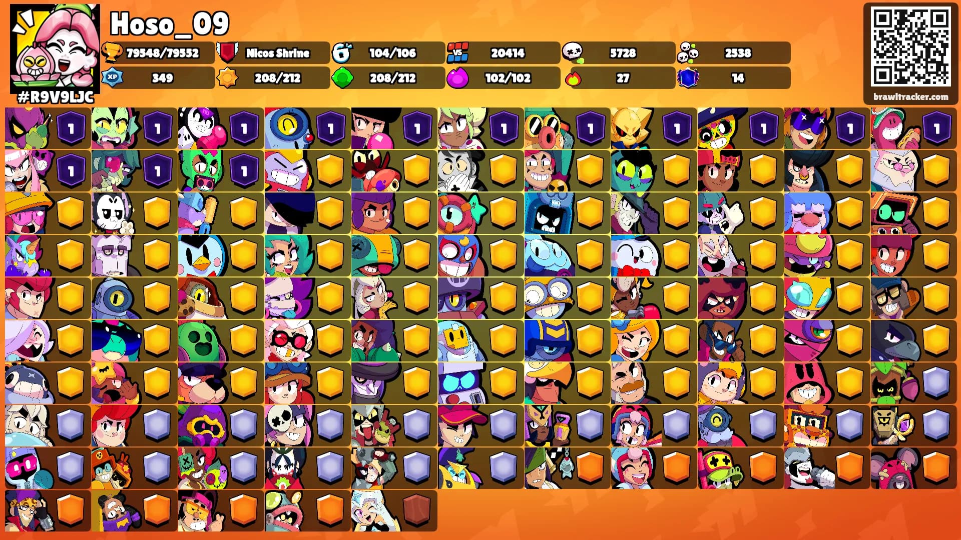 Hoso_09's Ranks