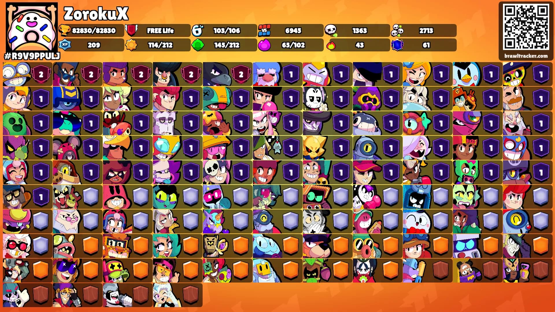 ZorokuX's Ranks