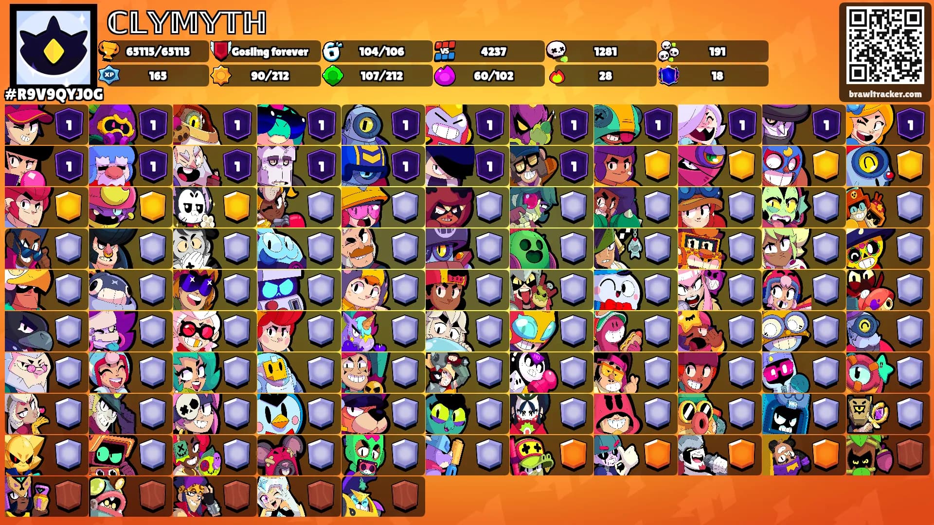 ℂ𝕃𝕐𝕄𝕐𝕋ℍ's Ranks