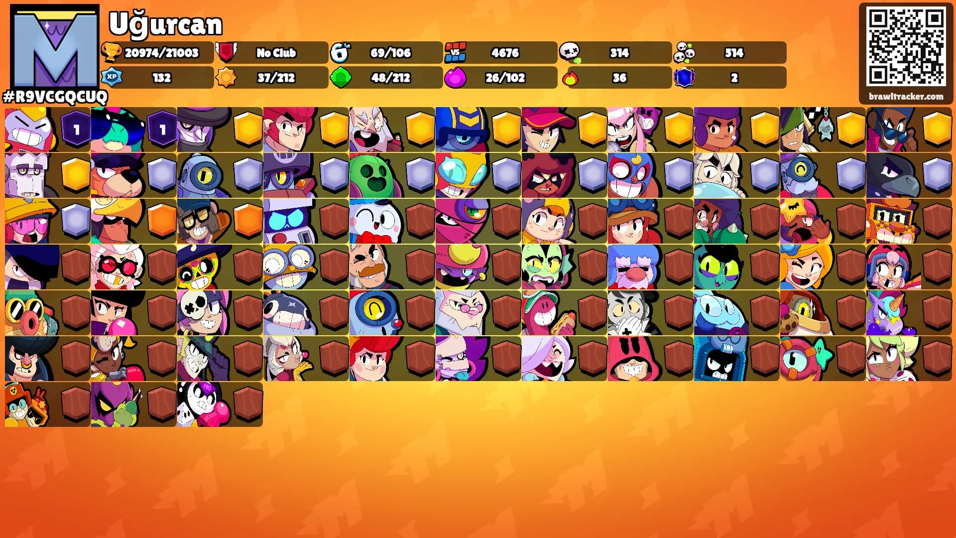 Uğurcan's Ranks