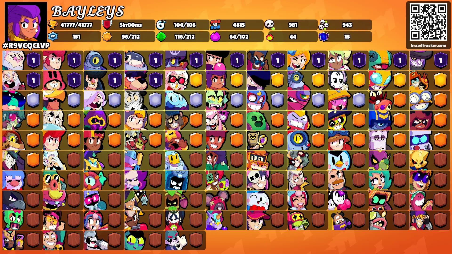 𝓑𝓐𝓨𝓛𝓔𝓨𝓢's Ranks