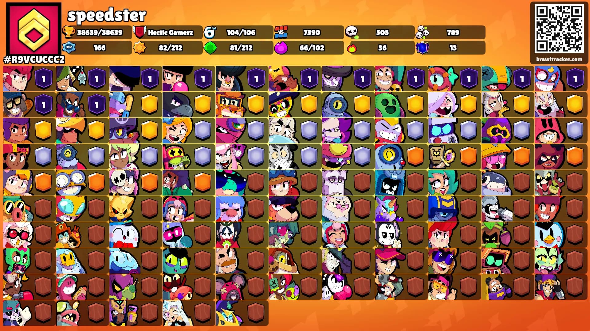 speedster's Ranks