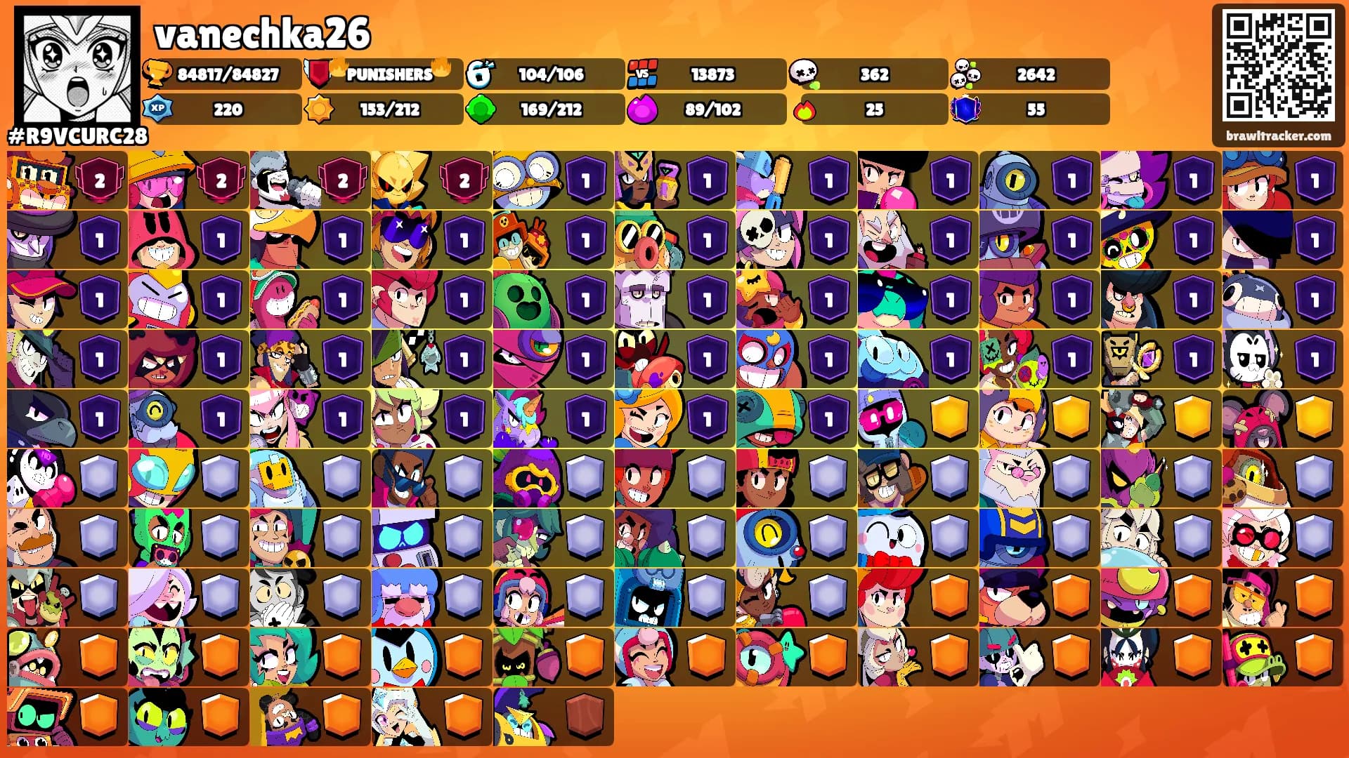 vanechka26's Ranks