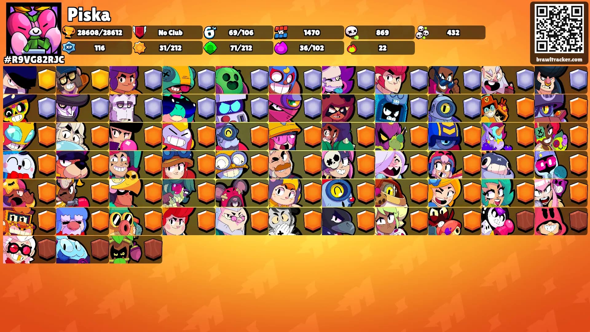 Piska's Ranks