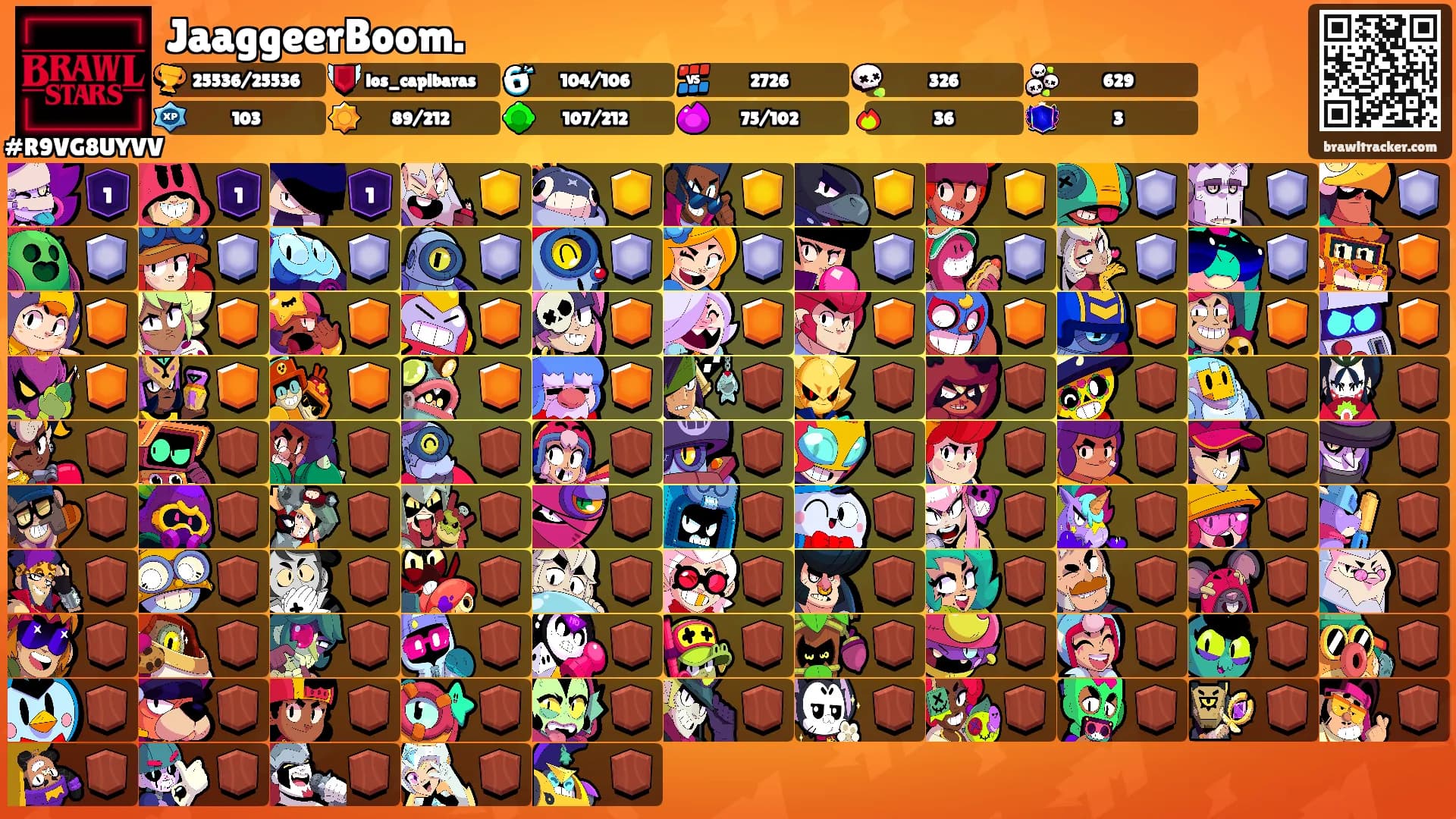 JaaggeerBoom.'s Ranks