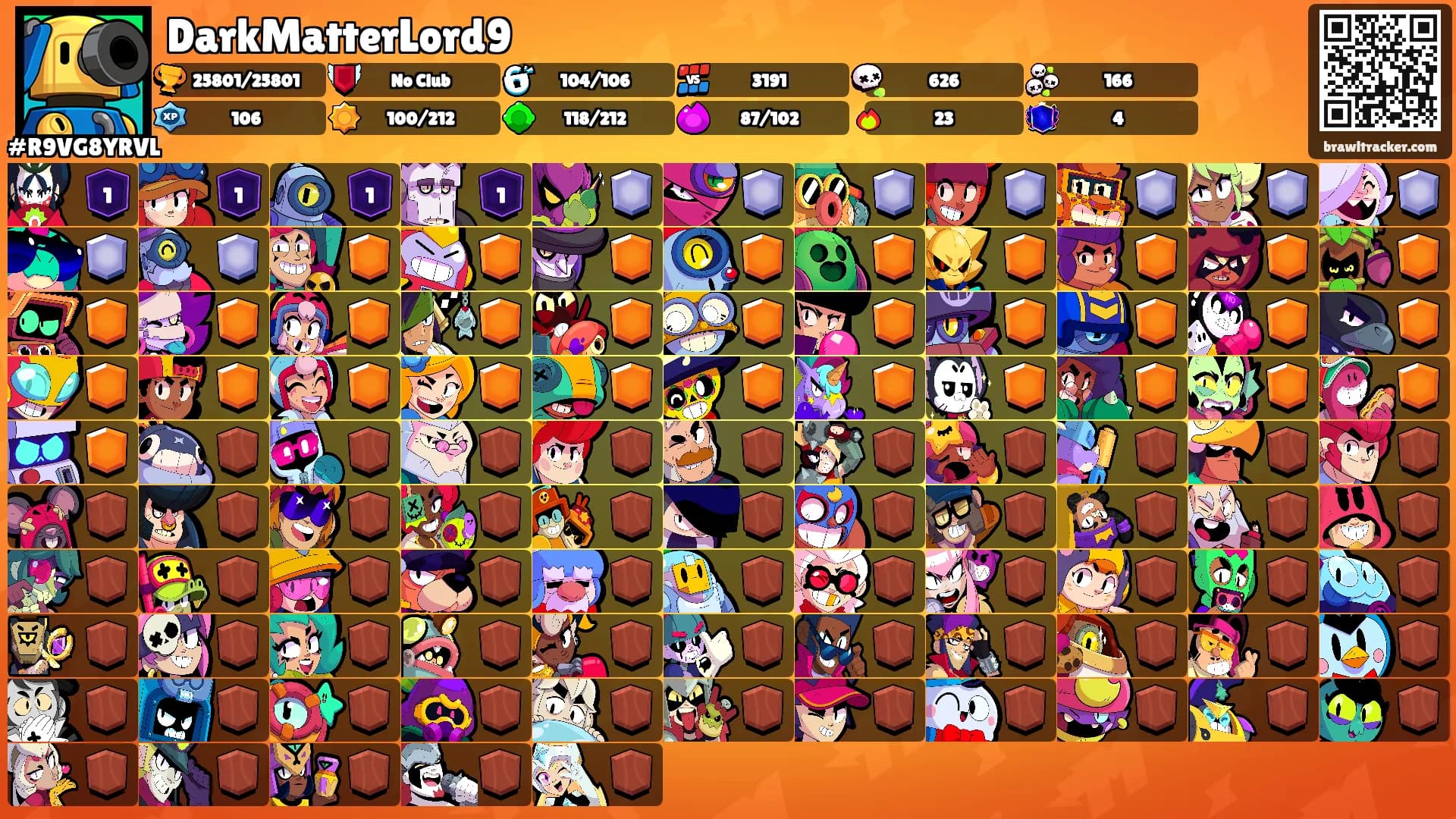 DarkMatterLord9's Ranks