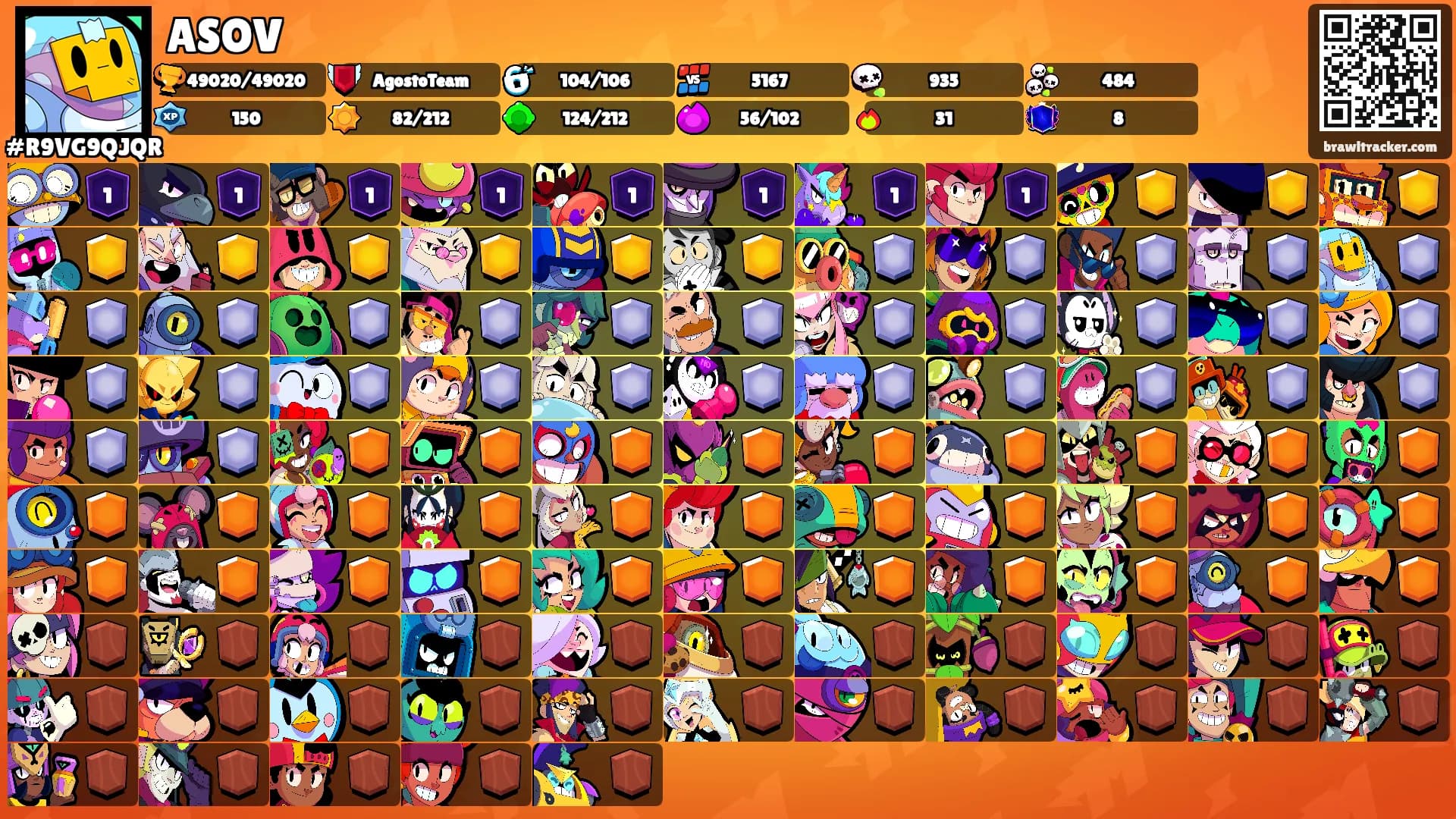 ASOV's Ranks