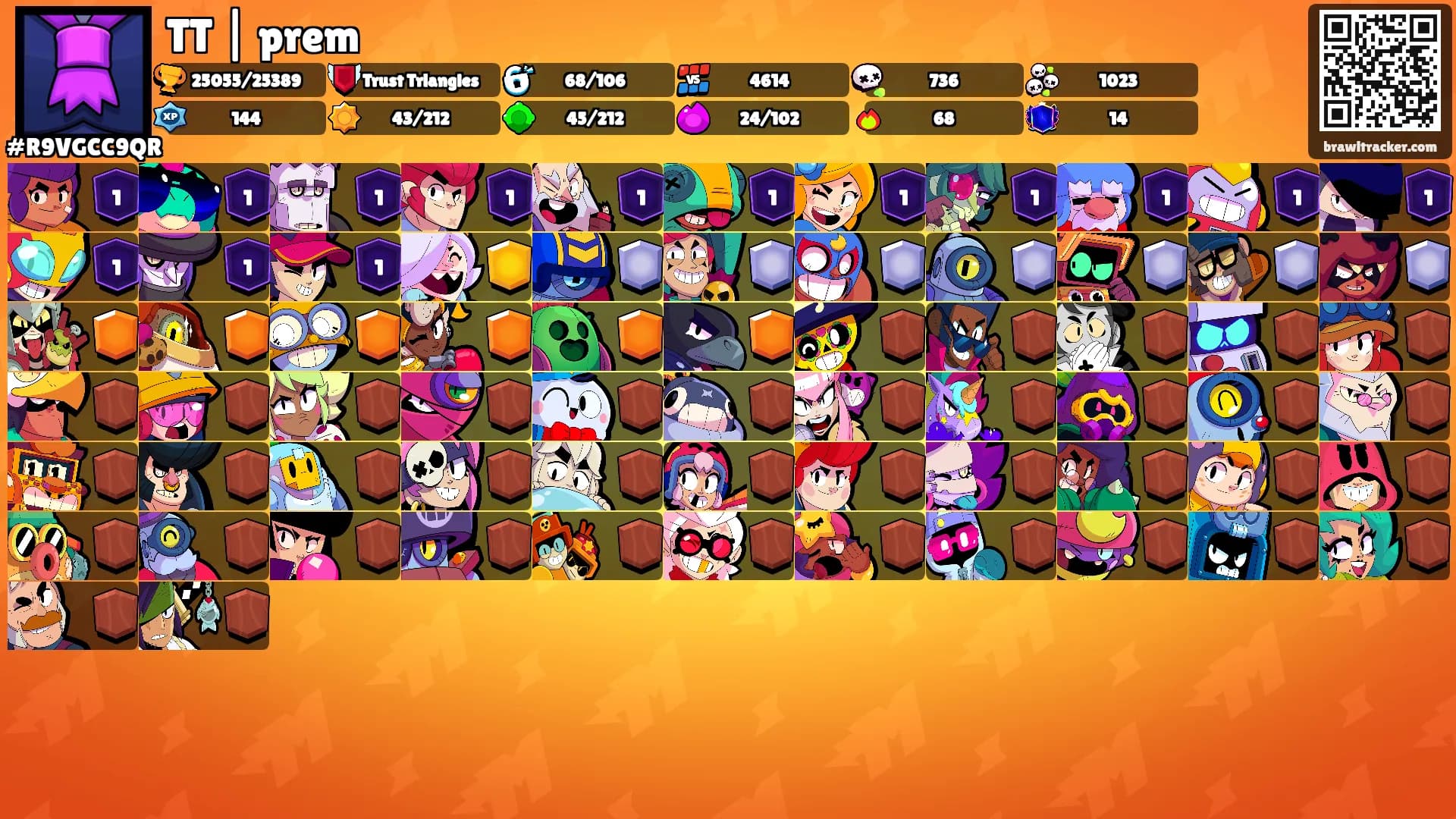 TT | prem's Ranks