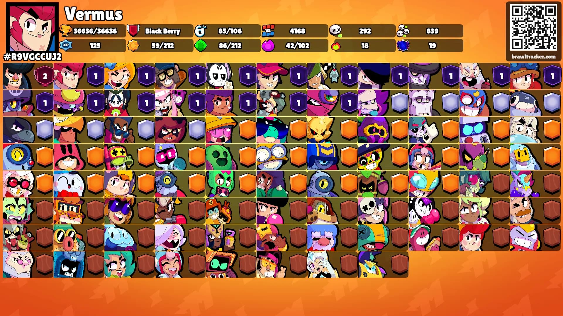 Vermus's Ranks