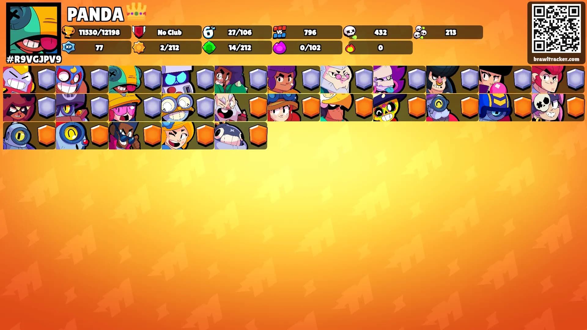 PANDA 👑's Ranks