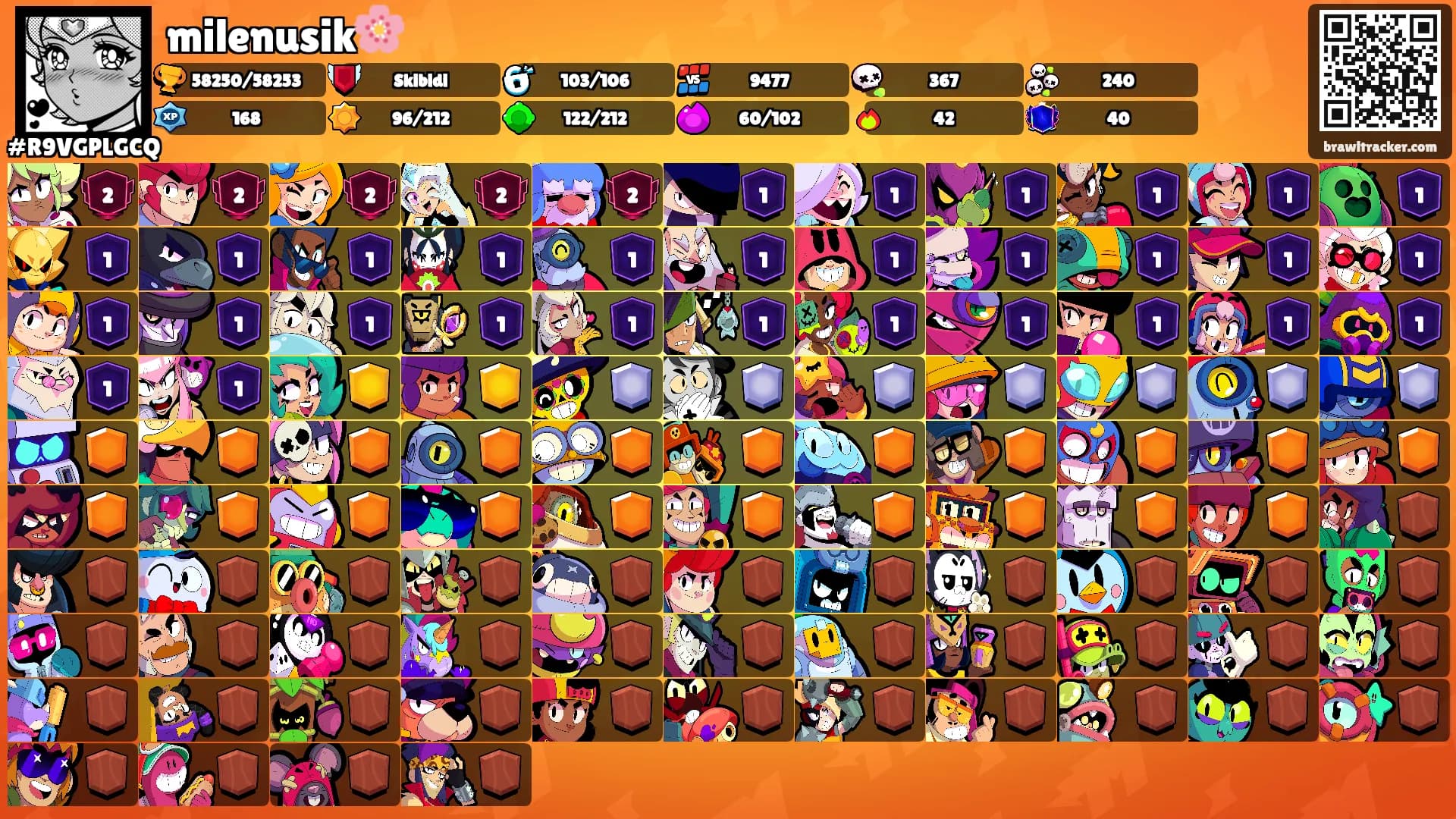 milenusik🌸's Ranks