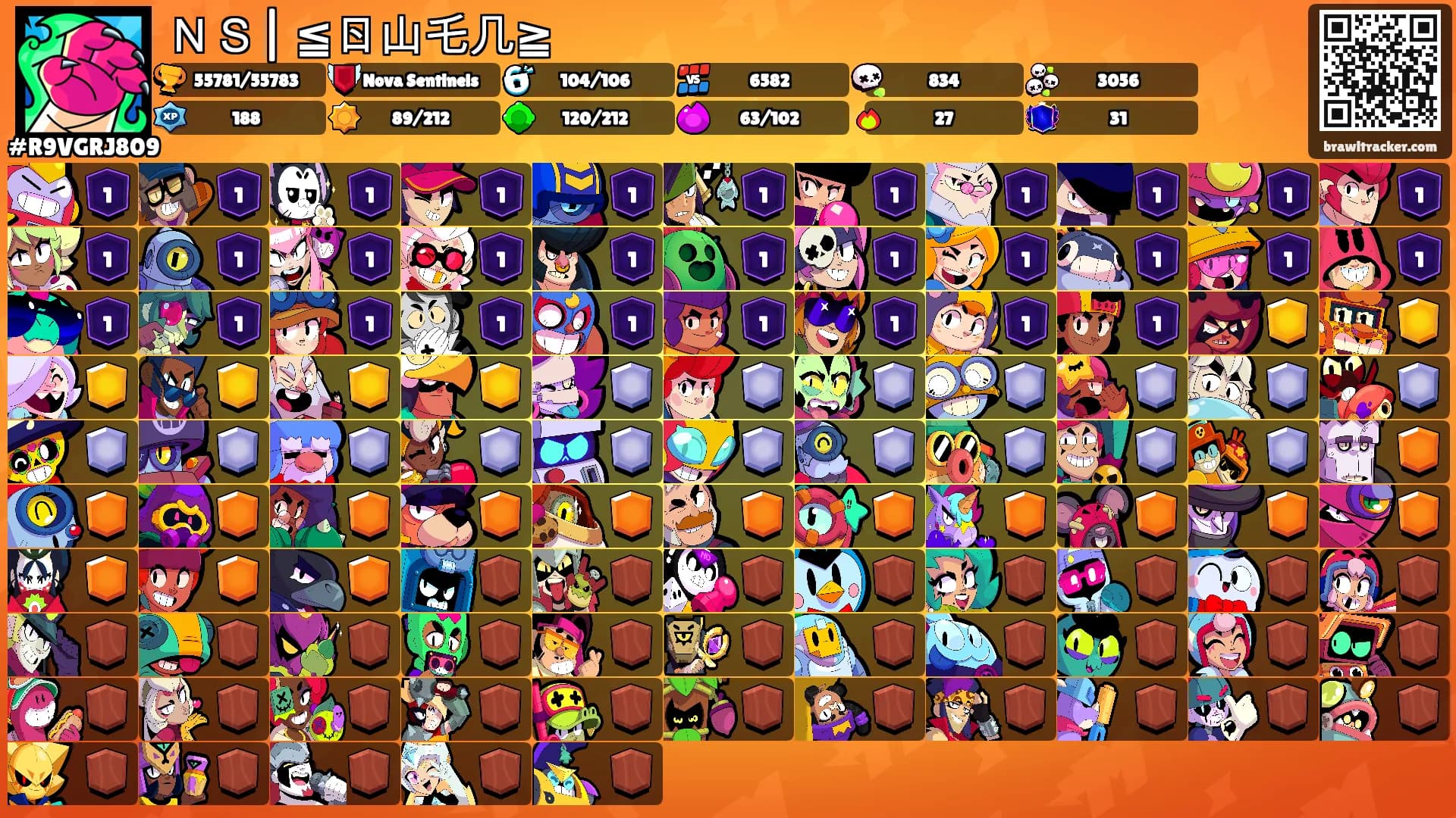 ＮＳ| ≦ㄖ山乇几≧'s Ranks