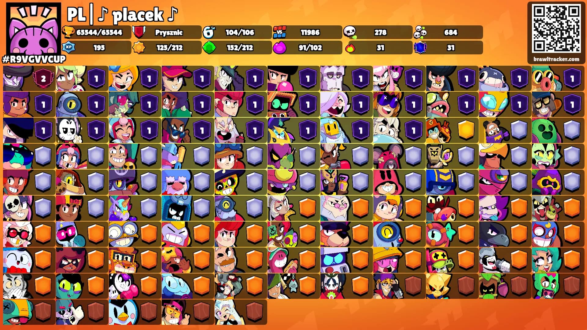 PL|♪ placek ♪'s Ranks