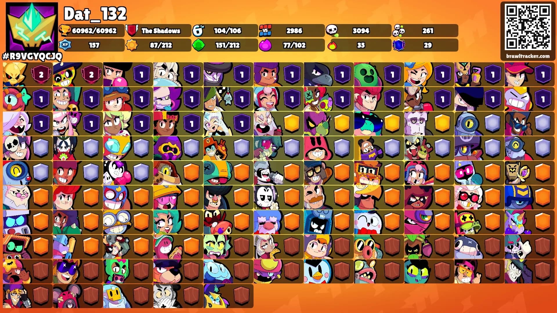 Dat_132's Ranks
