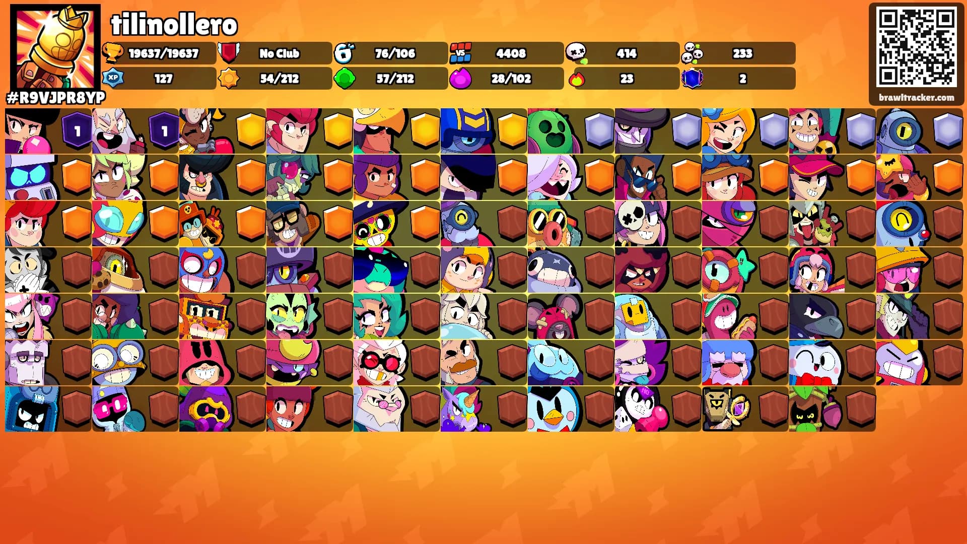 tilinollero's Ranks