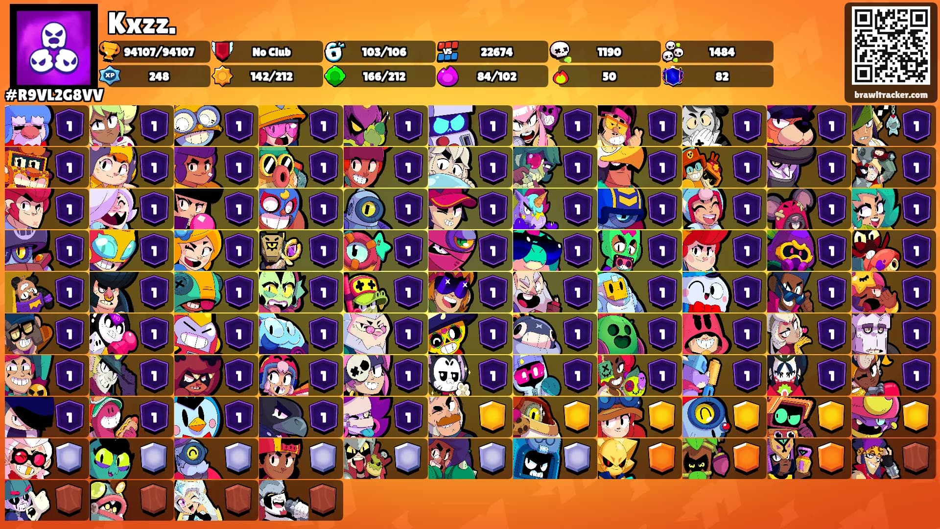 Kxzz.'s Ranks