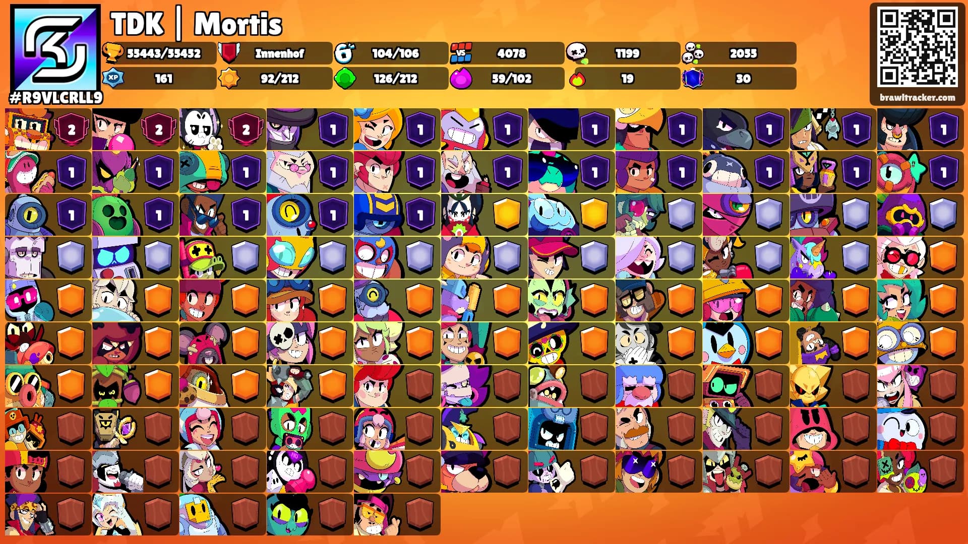 TDK | Mortis's Ranks