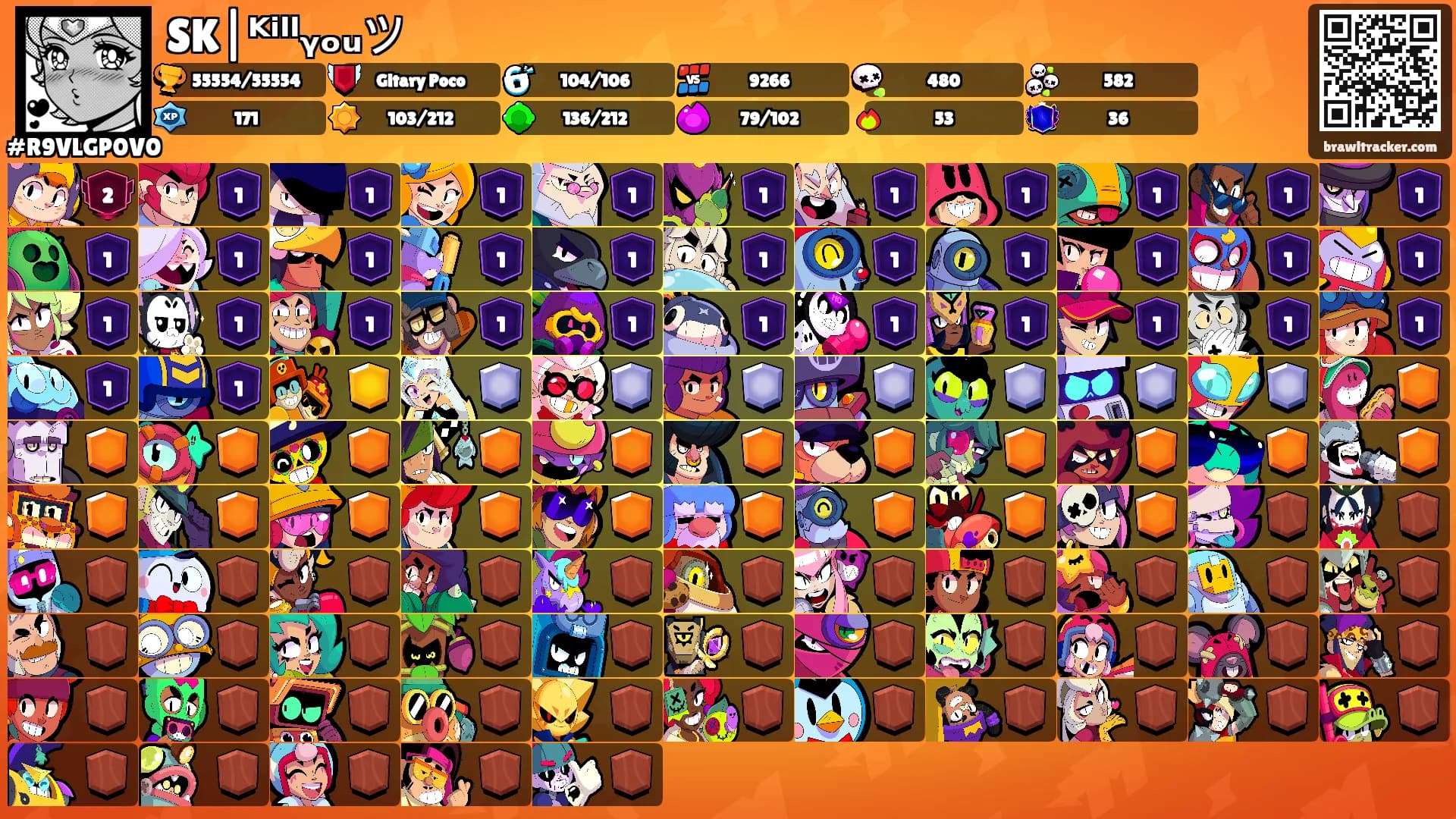 SK|ᴷⁱˡˡᵧₒᵤツ's Ranks