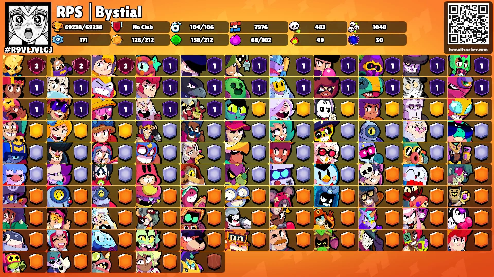 RPS |Bystial's Ranks