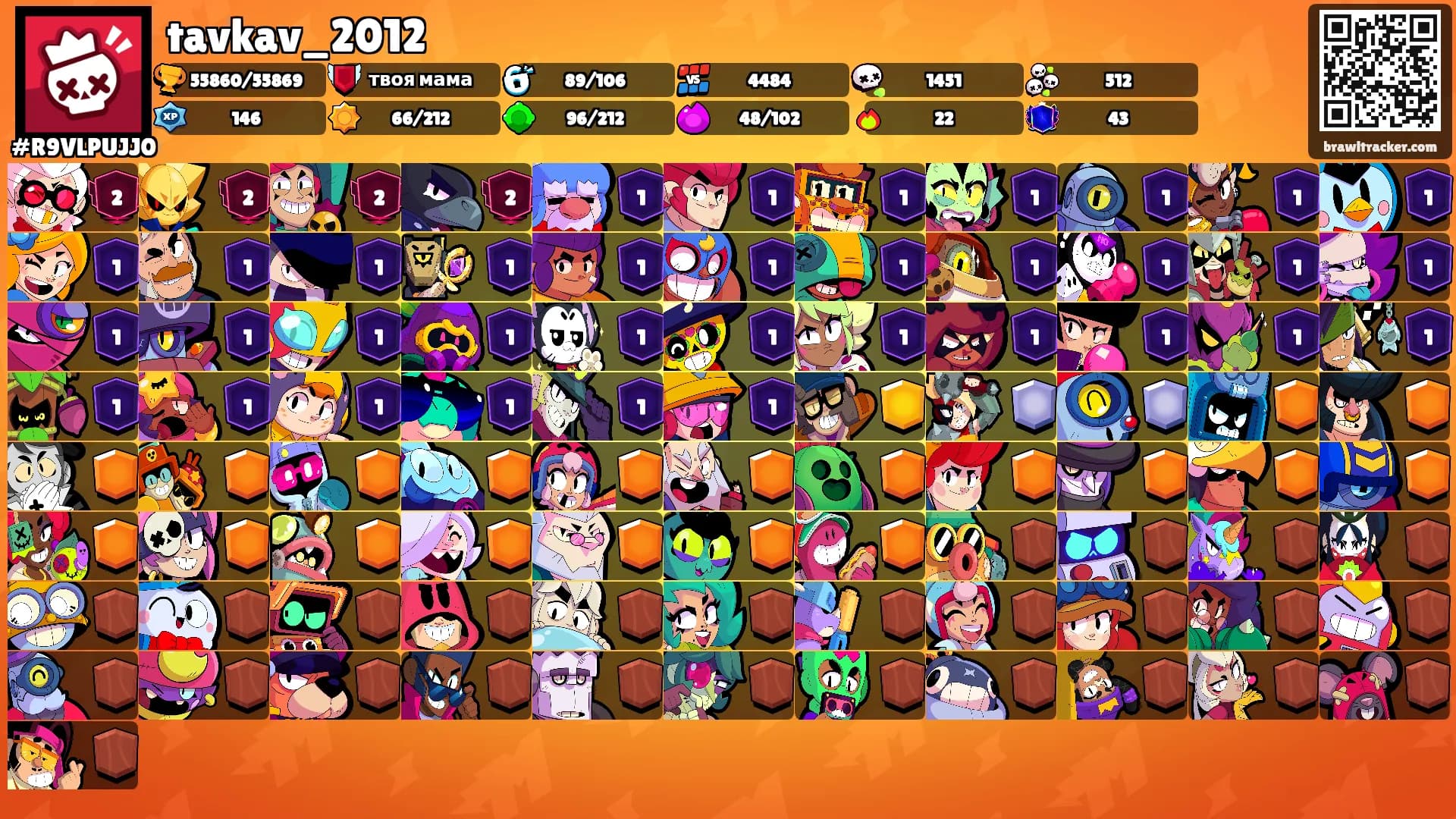 tavkav_2012's Ranks