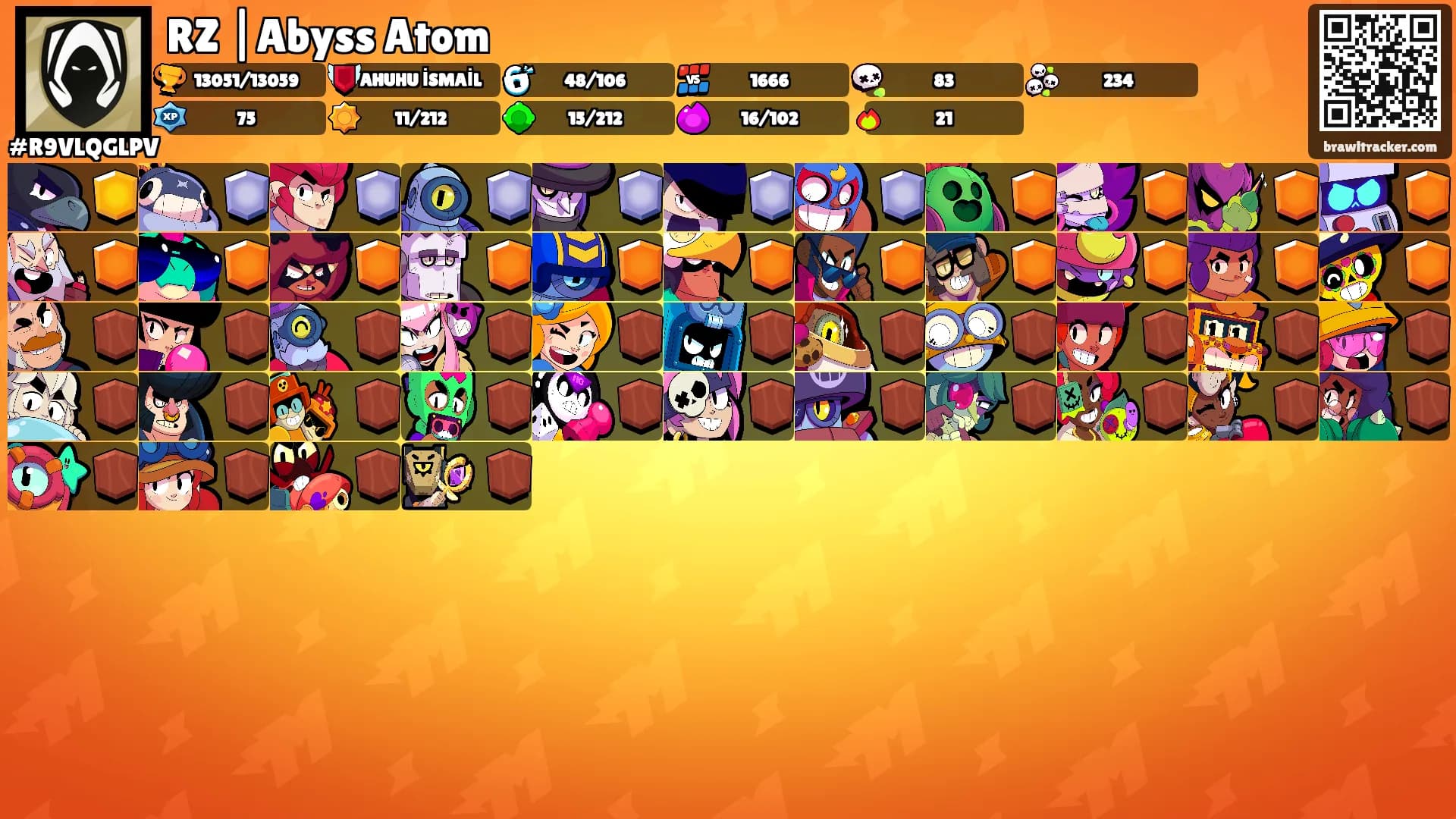 RZ |Abyss Atom's Ranks