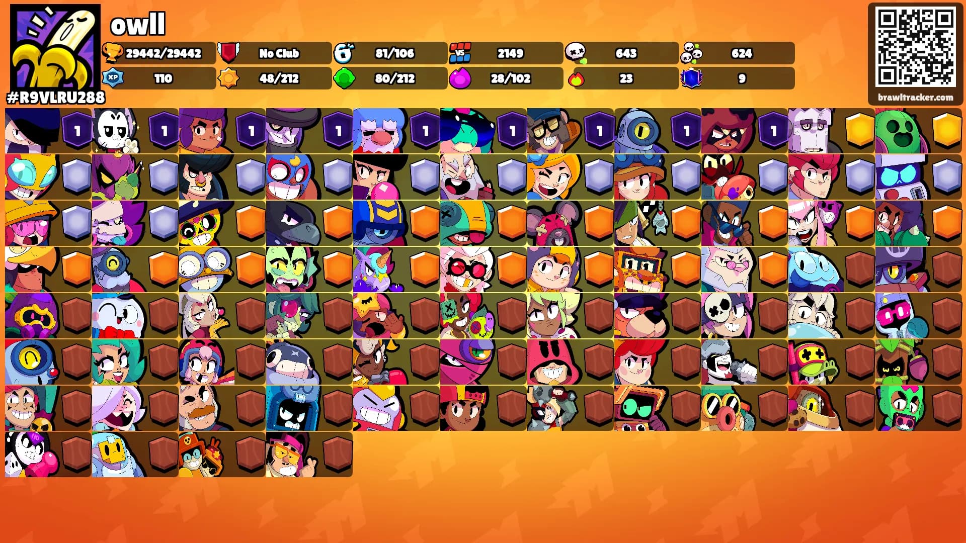 owll's Ranks